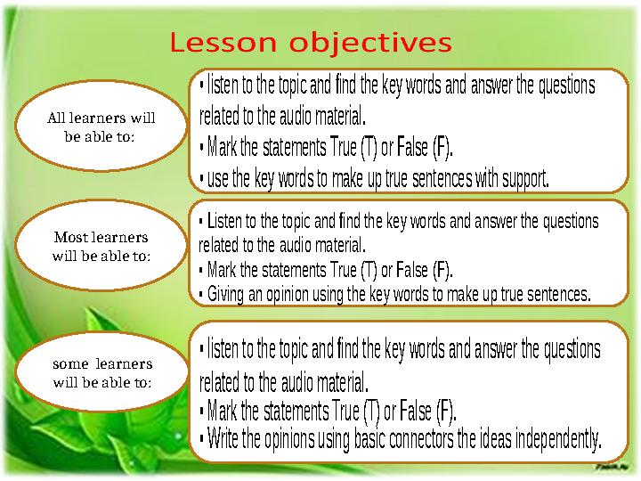 All learners will be able to: Most learners will be able to: some learners will be able to: • listen to the topic and fin