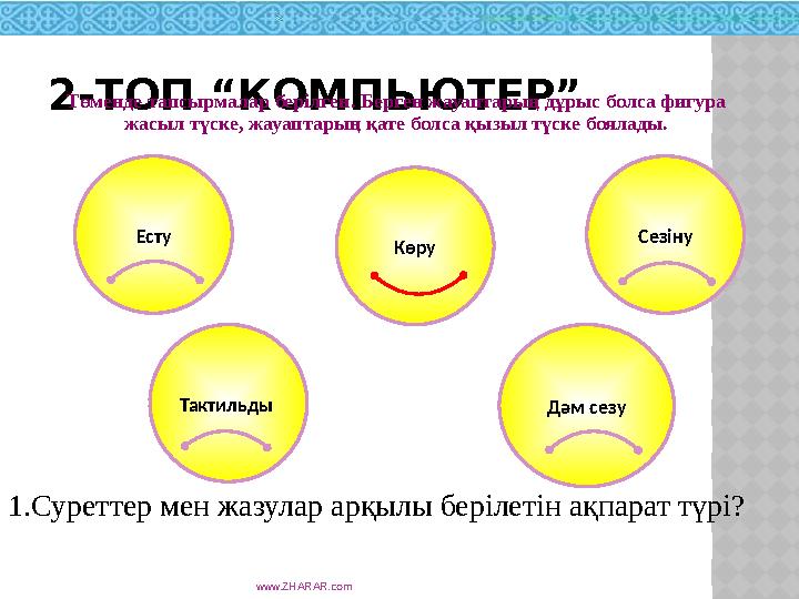 1.Суреттер мен жазулар арқылы берілетін ақпарат түрі? КөруЕсту Сезіну Тактильды Дәм сезу2-ТОП “ КОМПЬЮТЕР ” www.ZHARAR.comТөм