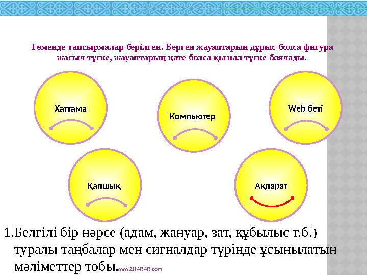 1.Белгілі бір нәрсе (адам, жануар, зат, құбылыс т.б.) туралы таңбалар мен сигналдар түрінде ұсынылатын мәлім