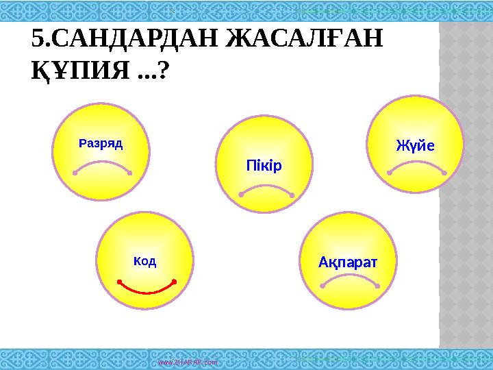 5.САНДАРДАН ЖАСАЛҒАН ҚҰПИЯ ...? www.ZHARAR.comРазряд Жүйе Пікір АқпаратКод