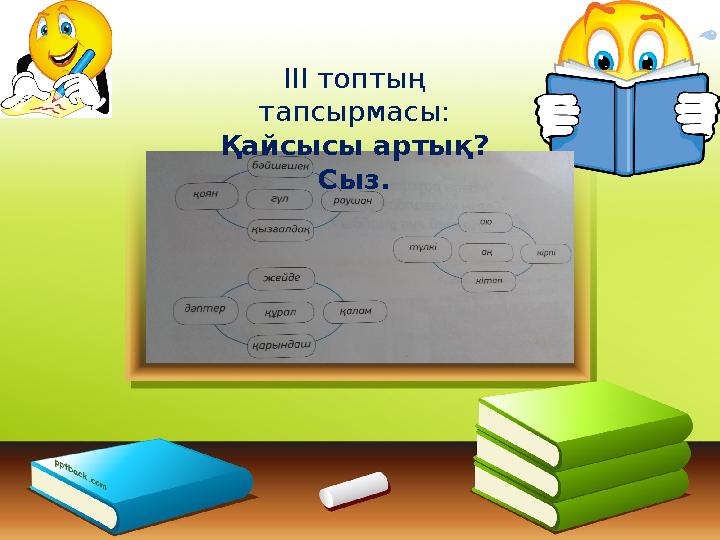 ІІІ топтың тапсырмасы: Қайсысы артық? Сыз.