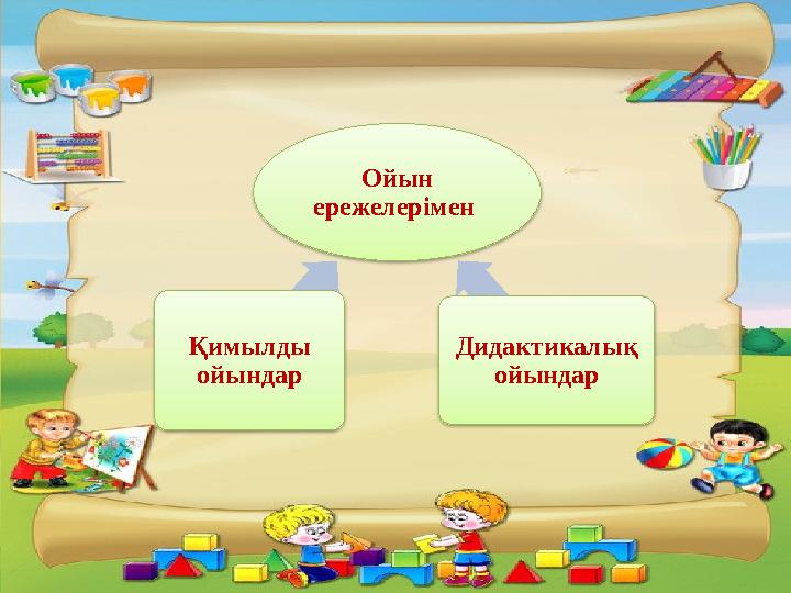 Ойын ережелерімен Қимылды ойындар Дидактикалық ойындар