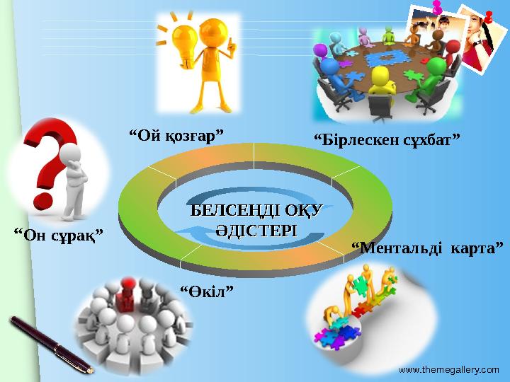 www.themegallery.com “Бірлескен сұхбат” “Он сұрақ” “Ментальді карта” “Өкіл” БЕЛСЕҢДІ ОҚУ ӘДІСТЕРІ БЕЛСЕҢДІ ОҚУ ӘДІСТЕ