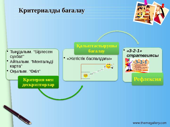 www.themegallery.com Критериалды бағалауКритериалды бағалау •Тыңдалым. “Бірлесен сұхбат” •Айтылым. “Ментальді карта” •О