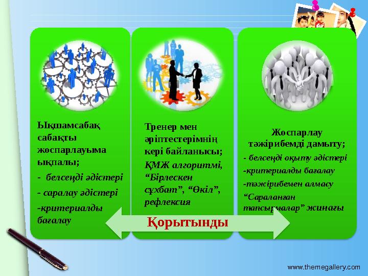 www.themegallery.com Ықшамсабақ сабақты жоспарлауыма ықпалы; - белсеңді әдістері - саралау әдістері -критериалды