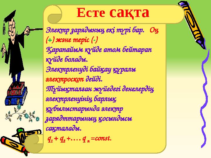 Электр зарядының екі түрі бар. Оң (+) және теріс (-) Қарапайым күйде атом бейтарап күйде болады. Электрленуді байқау құралы