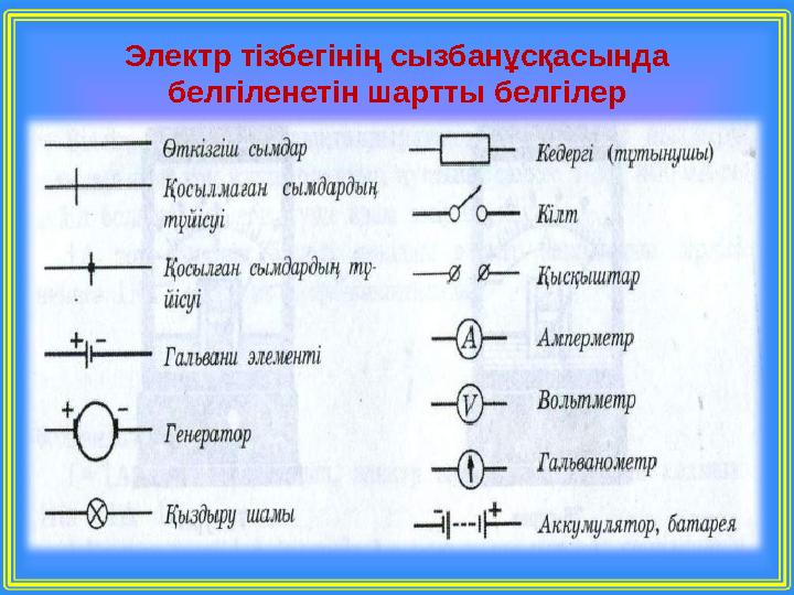 Электр тізбегінің сызбанұсқасында белгіленетін шартты белгілер