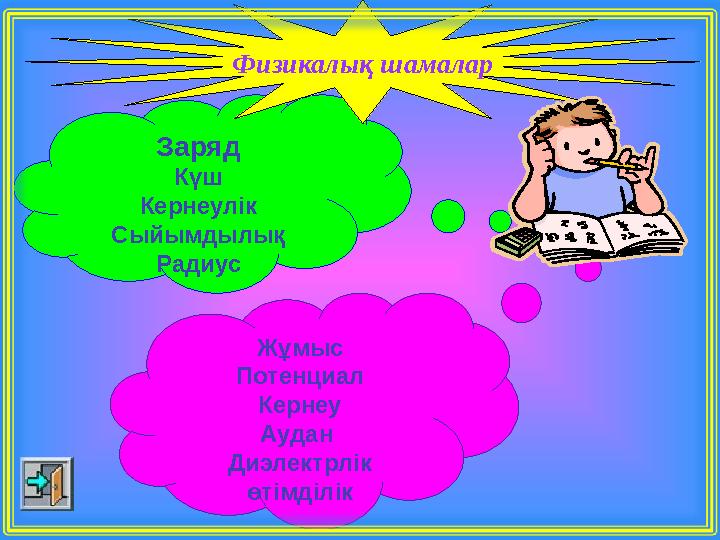 Заряд Күш Кернеулік Сыйымдылық Радиус Жұмыс Потенциал Кернеу Аудан Диэлектрлік өтімділік Физикалық шамалар