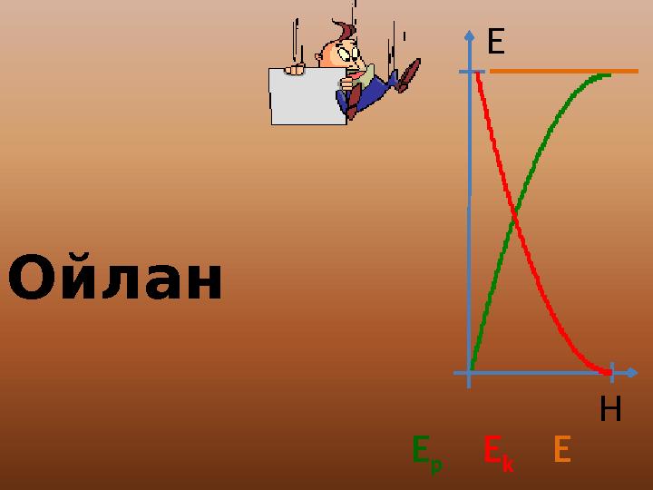 Ойлан E H E pE k E