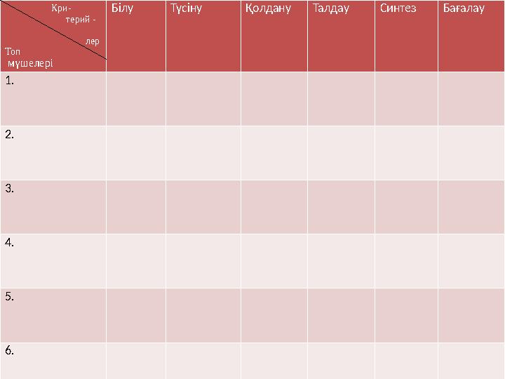 Кри- терий -