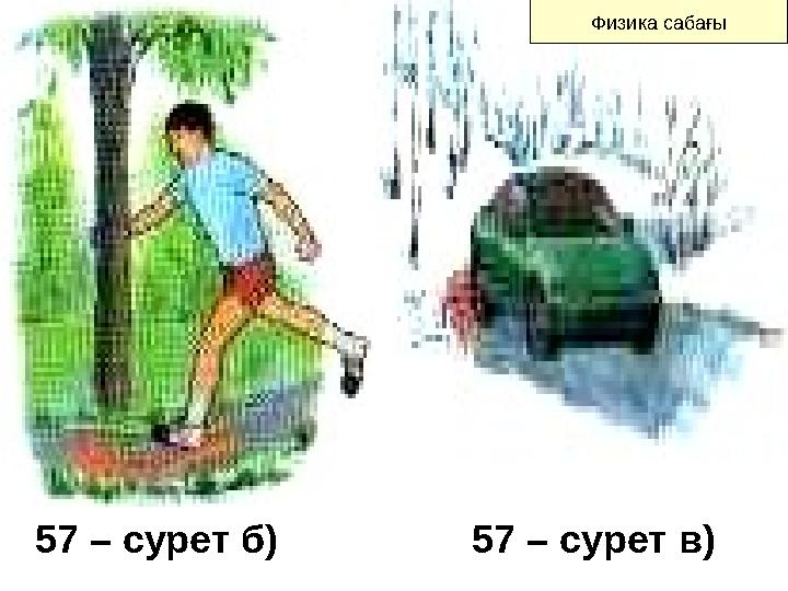 57 – сурет б) 57 – сурет в) Физика сабағы
