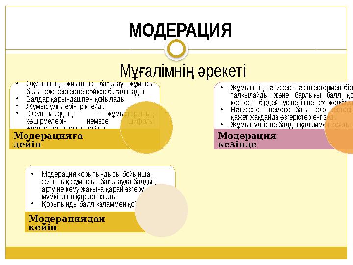 МОДЕРАЦИЯ М алімні рекеті ұғ ңә •О ушыны жиынты ба алау ж мысы қ ң қ ғ ұ балл ою кестесіне с йкес ба аланады қ ә ғ •Балдар а