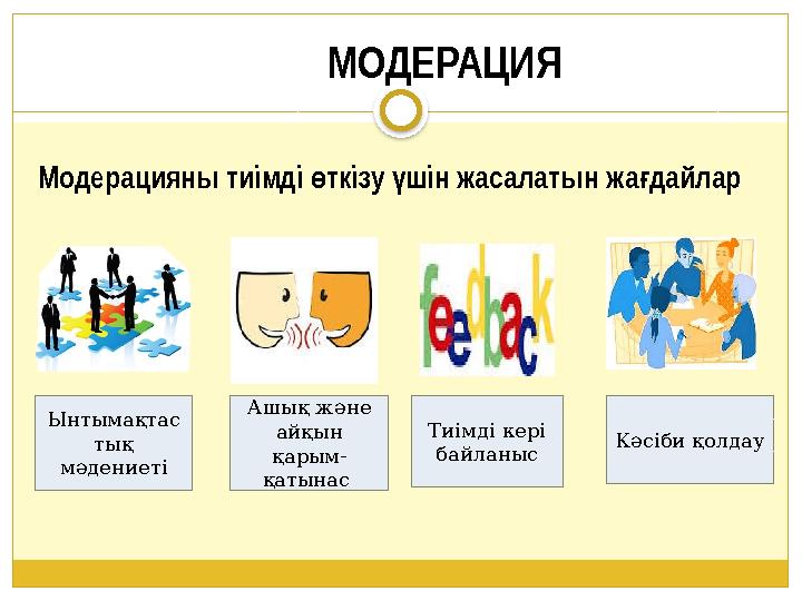 Модерацияны тиімді ткізу шін жасалатын жадайлар ө ү ғ Ынтымақтас тық мәдениеті Ашық және айқын қарым- қатынас Тиімді кері