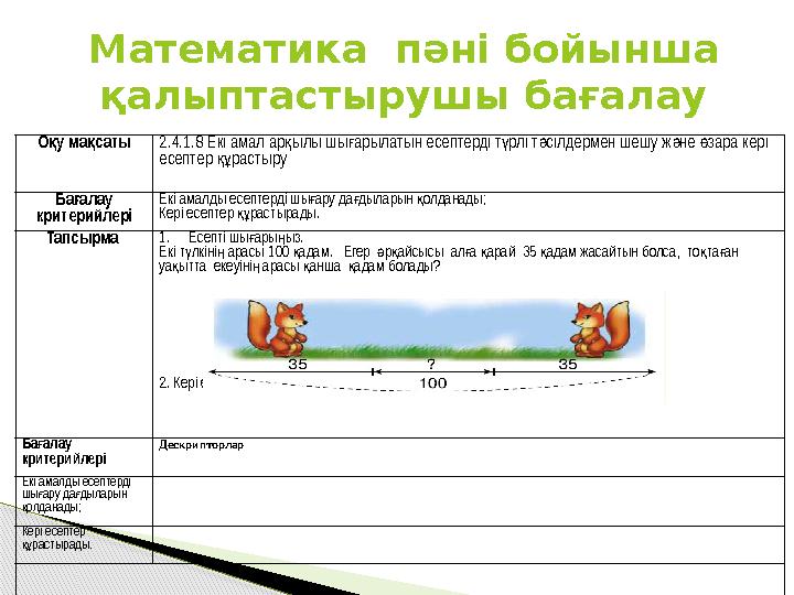 О у ма саты қ қ 2.4.1.8 Екі амал ар ылы шы арылатын есептерді т рлі т сілдермен шешу ж не зара кері қ ғ ү ә ә ө есептер рас