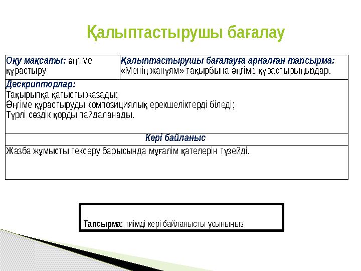 алыптастырушы баалау Қ ғ О у ма саты: қ қ гіме әң растыру құ алыптастырушы ба алау а арнал ан тапсырма: Қ ғ ғ ғ «Мені жан