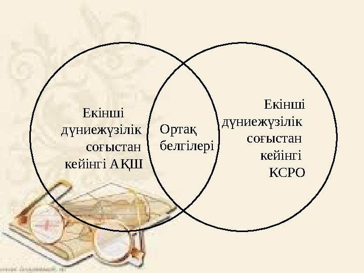 , Екінші дүниежүзілік соғыстан кейінгі КСРО Екінші дүниежүзілік соғыстан