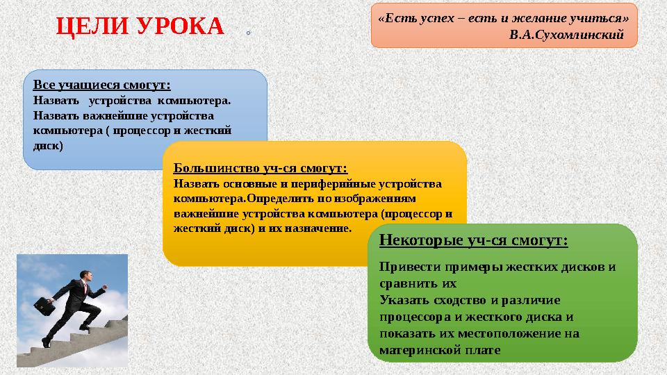 Все учащиеся смогут: Назвать устройства компьютера. Назвать важнейшие устройства компьютера ( процессор и жесткий диск) Бо