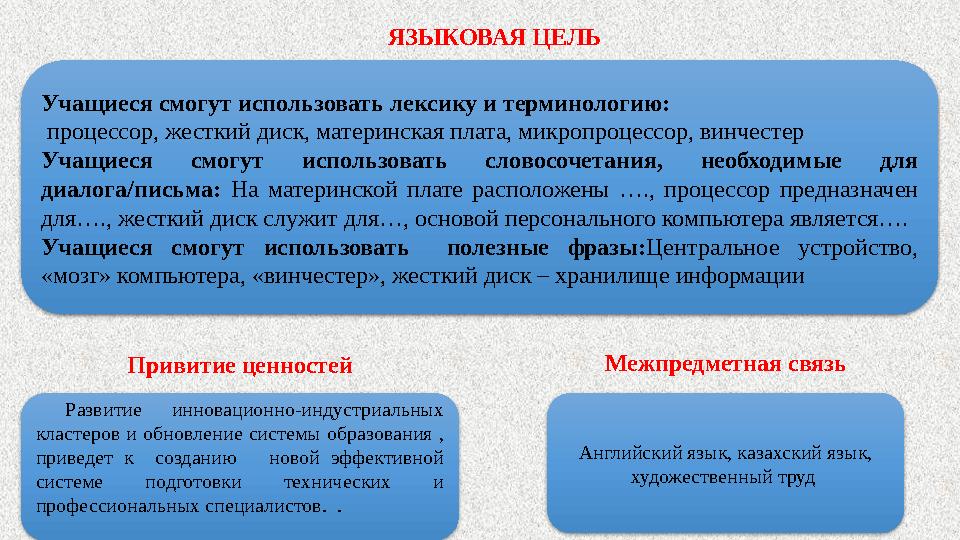 Учащиеся смогут использовать лексику и терминологию: процессор, жесткий диск, материнская плата, микропроцессор, винчестер Уч
