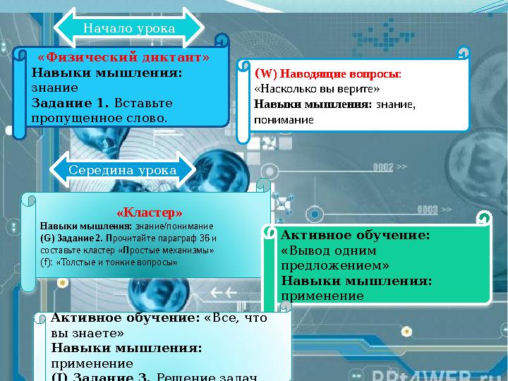 «Физический диктант» Навыки мышления: знание Задание 1. Вставьте пропущенное слово. (W) Наводящие вопросы: «Насколько вы вери
