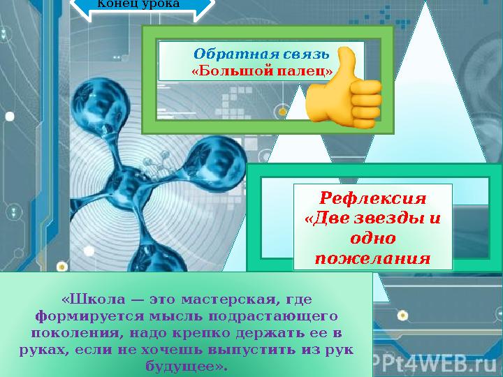 Рефлексия « Двезвездыи одно пожелания Обратнаясвязь « » Большойпалец «Школа — это мастерская, где формируется мысль