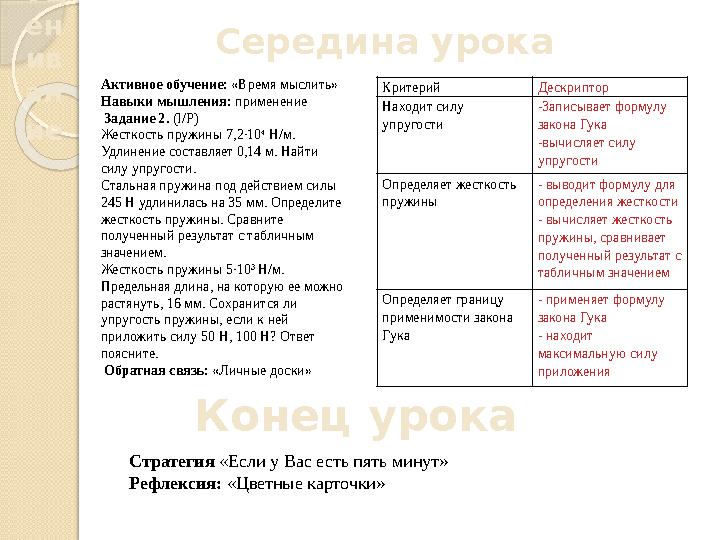 Середина урока Оц ен ив ан ие Активное обучение: «Время мыслить» Навыки мышления: применение Задание 2. (I/P) Жесткост
