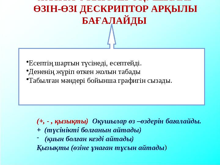 ЖҰПТА ОТЫРҒАН ОҚУШЫЛАР ӨЗІН-ӨЗІ ДЕСКРИПТОР АРҚЫЛЫ БАҒАЛАЙДЫ (+, - , қызықты) Оқушылар өз –өздерін бағалайды. + (түсінік