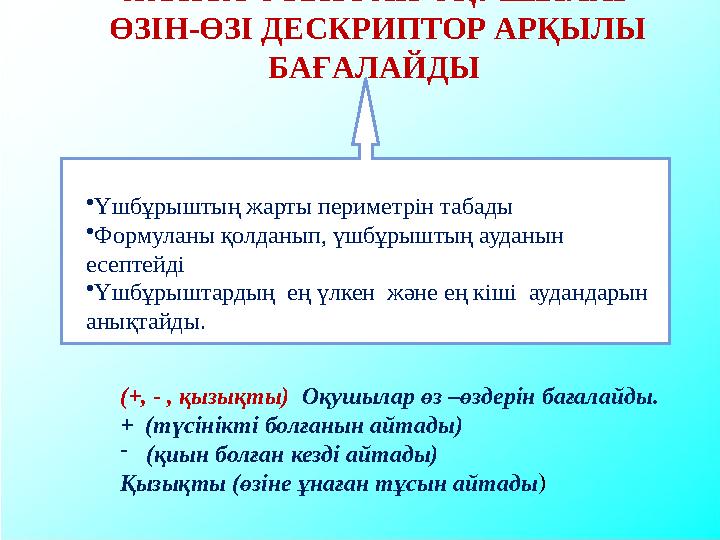 ЖҰПТА ОТЫРҒАН ОҚУШЫЛАР ӨЗІН-ӨЗІ ДЕСКРИПТОР АРҚЫЛЫ БАҒАЛАЙДЫ (+, - , қызықты) Оқушылар өз –өздерін бағалайды. + (түсінік