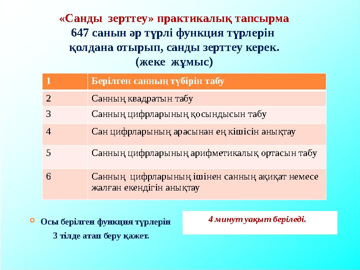 «Санды зерттеу» практикалық тапсырма 647 санын әр түрлі функция түрлерін қолдана отырып, санды зерттеу керек. (жеке жұмыс