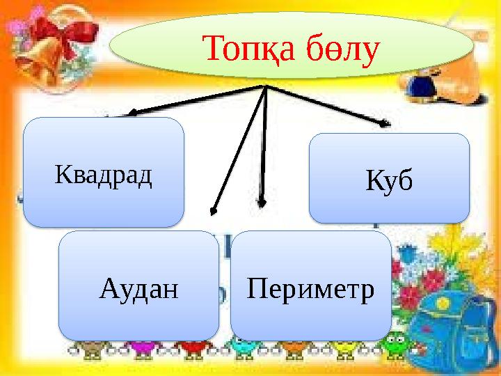 Топқа бөлу Квадрад Аудан Периметр Куб
