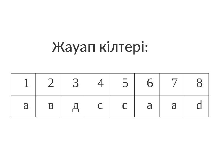 12345678 авдссааd Жауап кілтері: