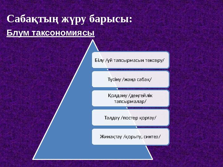Сабақтың жүру барысы: Блум таксономиясы Білу /үй тапсырмасын тексеру/ Түсіну /жаңа сабақ/ Қолдану /деңгейлік тапсырм