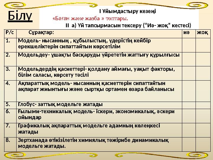 І Ұйымдастыру кезеңі «Баған және жазба » топтары. ІІ