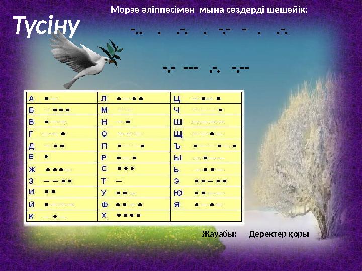 Морзе әліппесімен мына сөздерді шешейік: Жауабы: Деректер қоры Түсіну -.. . .-. . -.- - . .-.
