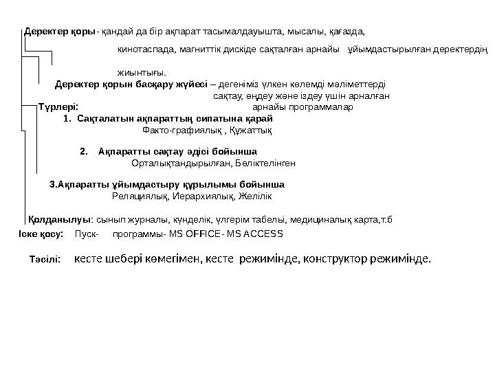 Деректер қоры- қандай да бір ақпарат тасымалдауышта, мысалы, қағазда, кинотаспада, ма