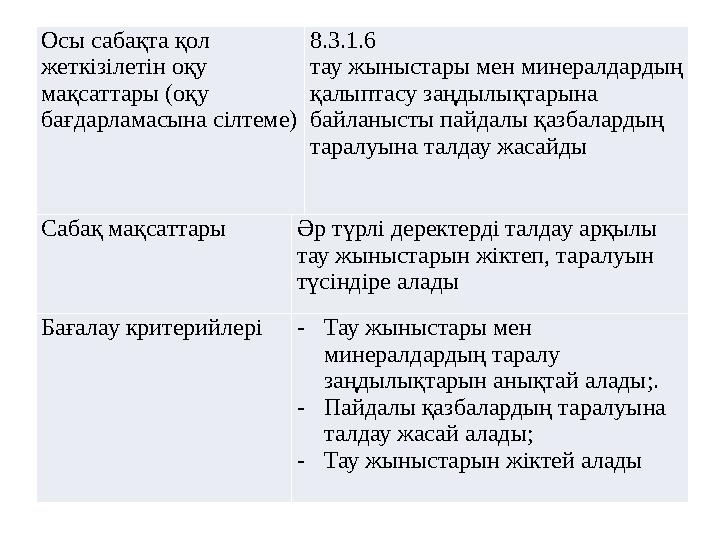 Осы сабақта қол жеткізілетін оқу мақсаттары (оқу бағдарламасына сілтеме) 8.3.1.6 тау жыныстары мен минералдардың қалыптасу