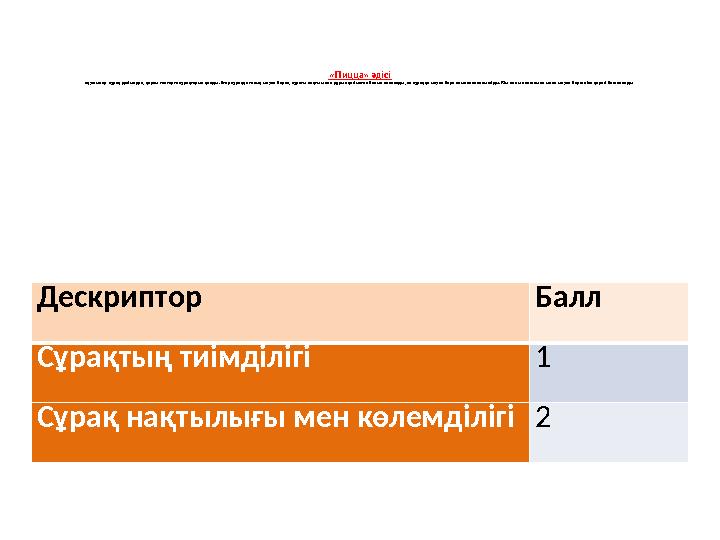 «Пицца» әдісі оқушылар сұрақ дайындап, қарсы топтарға сұрақтарын қояды. Егер сұраққа толық жауап берсе, сұрағы нақты және дұрыс