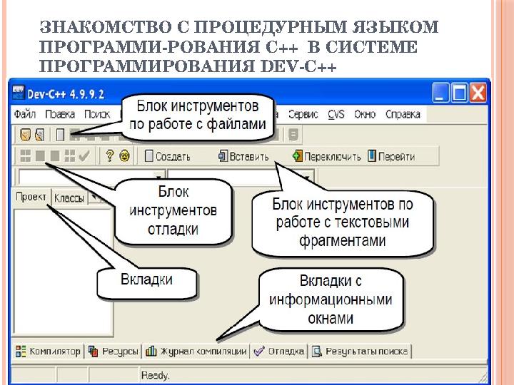 ЗНАКОМСТВО С ПРОЦЕДУРНЫМ ЯЗЫКОМ ПРОГРАММИ-РОВАНИЯ C ++ В СИСТЕМЕ ПРОГРАММИРОВАНИЯ DEV - C ++