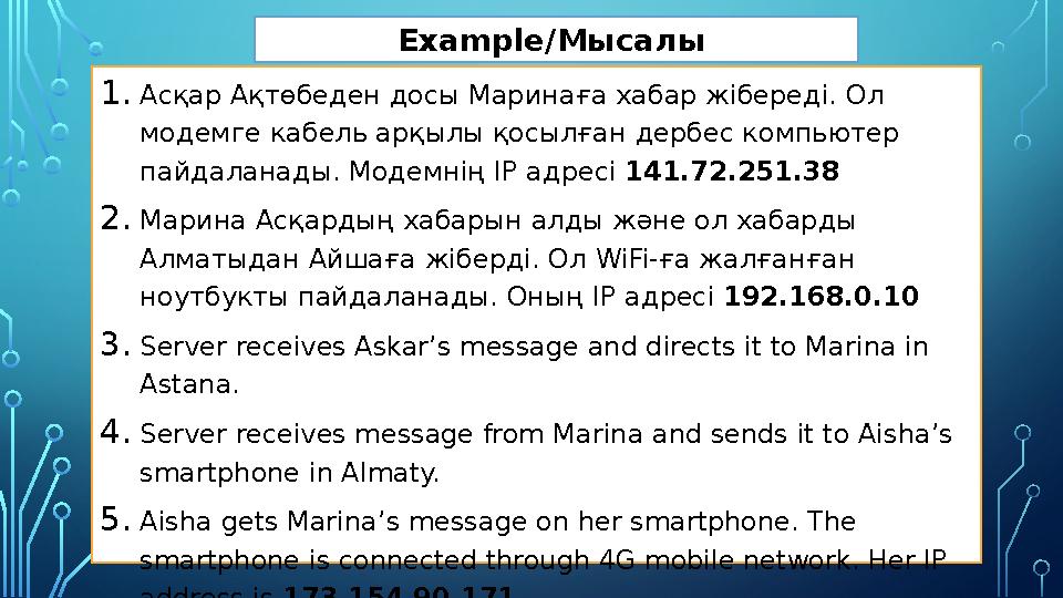 1. Асқар Ақтөбеден досы Маринаға хабар жібереді. Ол модемге кабель арқылы қосылған дербес компьютер пайдаланады. Модемнің IP