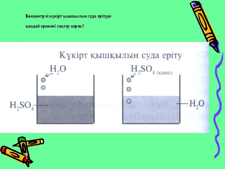 Концентрлі күкірт қышқылын суда ерітуде қандай ережені сақтау керек?