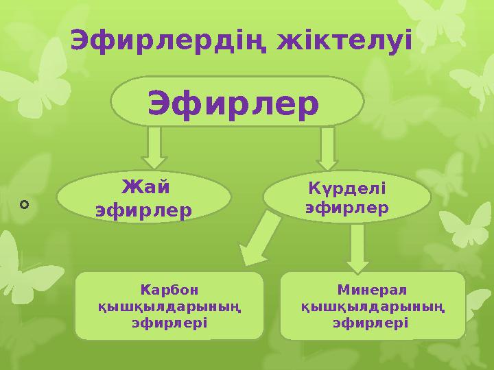 Эфирлердің жіктелуі  Жай эфирлер Күрделі эфирлер Минерал қышқылдарының эфирлері Карбон қышқылдарының эфирлері Эф