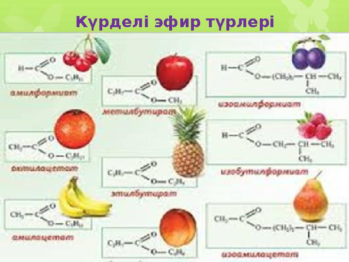 Күрделі эфир түрлері