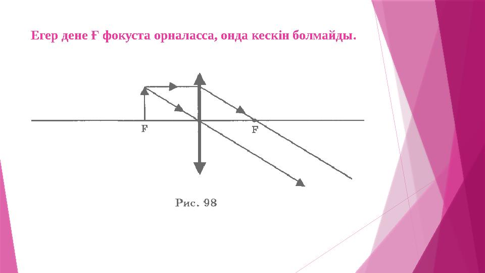 Егер дене Ғ фокуста орналасса, онда кескін болмайды.