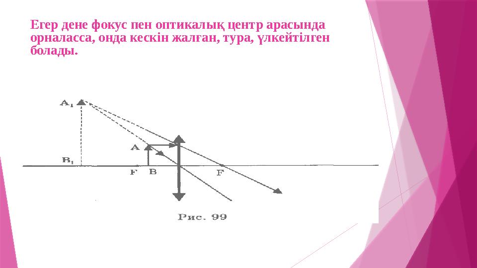 Егер дене фокус пен оптикалық центр арасында орналасса, онда кескін жалған, тура, үлкейтілген болады.