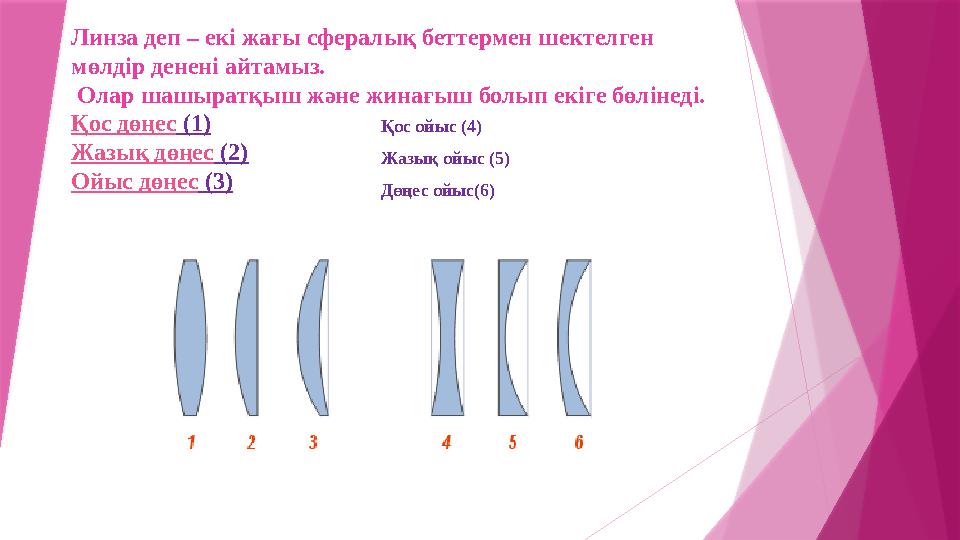 Линза деп – екі жағы сфералық беттермен шектелген мөлдір денені айтамыз. Олар шашыратқыш және жинағыш болып екіге бөлінеді. Қо