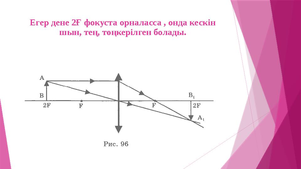Егер дене 2Ғ фокуста орналасса , онда кескін шын, тең, төңкерілген болады.