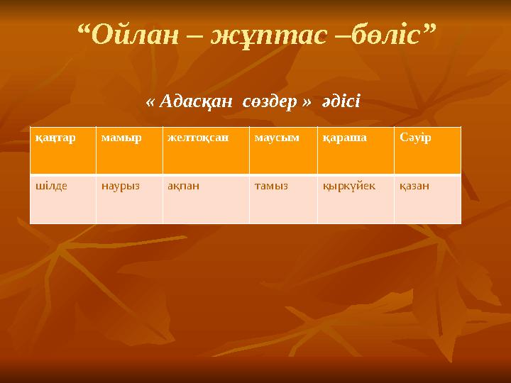 “ Ойлан – жұптас –бөліс” « Адасқан сөздер » әдісі қаңтар мамыр желтоқсан маусым қараша Сәуір шілде наурыз ақпан тамыз қыркүйе