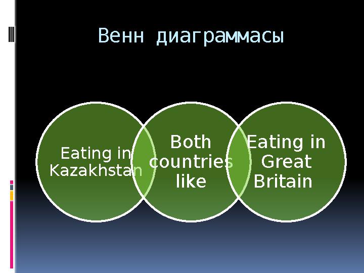 Венн диаграммасы Eating in Kazakhstan Both countries like Eating in Great Britain