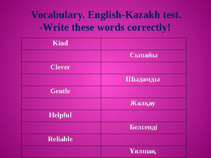 Kind Сыпайы Clever Шыдамды Gentle Жалқау H elpful Белсенді Reliable Ұялшақ Vocabulary. English-Kazakh test. -Write these