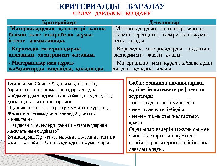 КРИТЕРИАЛДЫ БАҒАЛАУ ОЙЛАУ ДАҒДЫСЫ - ҚОЛДАНУ Критерийлері Дескриптор -Материалдардың қасиеттері жайлы білімін және тәж