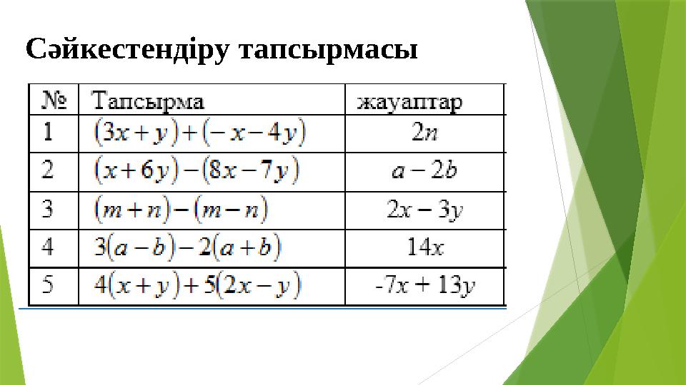 Сәйкестендіру тапсырмасы